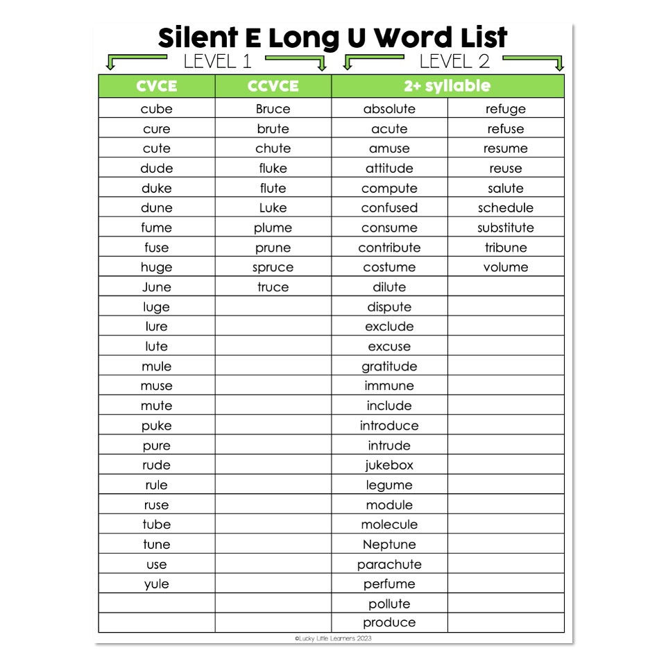 Lucky To Learn Phonics Silent E Long U Word List Lucky Little Learners
