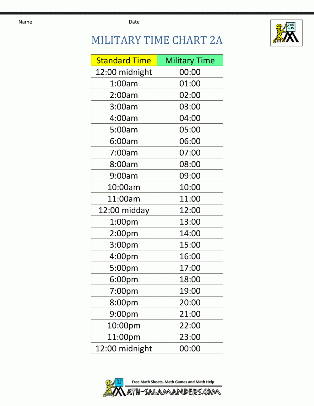 printable military time conversion chart