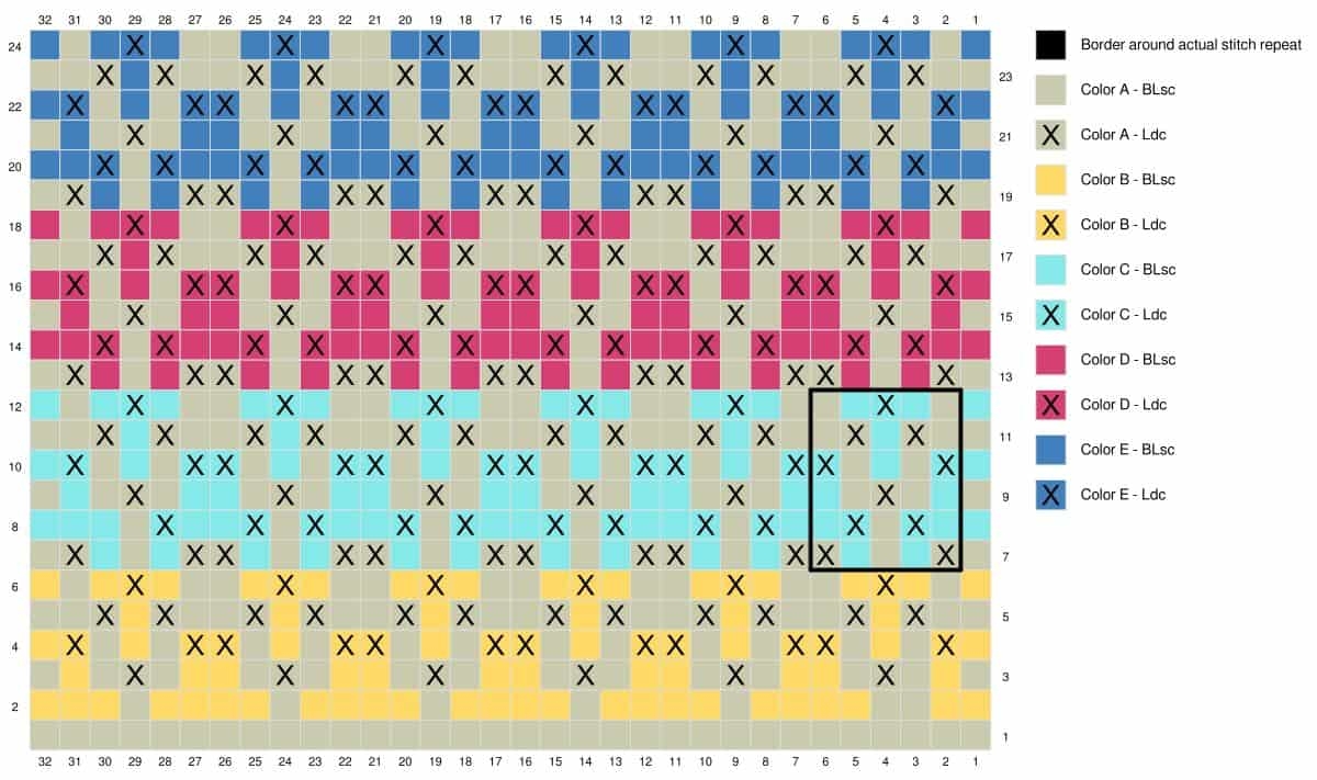 Mosaic Crochet Pillow Pattern Home Decor Crochet Pattern Mosaic Crochet Pillow Pattern Home Decor Crochet Pattern