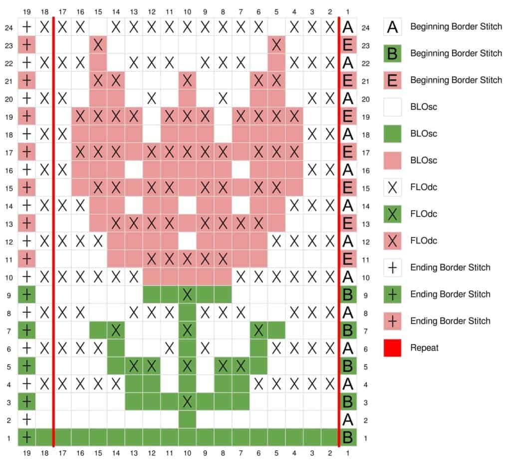 Mosaic Crochet Tulips Pattern Free Chart Juniper And Oakes Mosaic Crochet Tulips Pattern Free Chart Juniper And Oakes