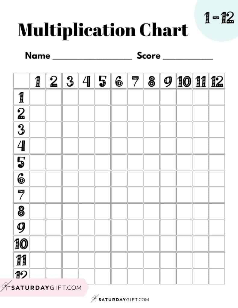 printable free multiplication chart