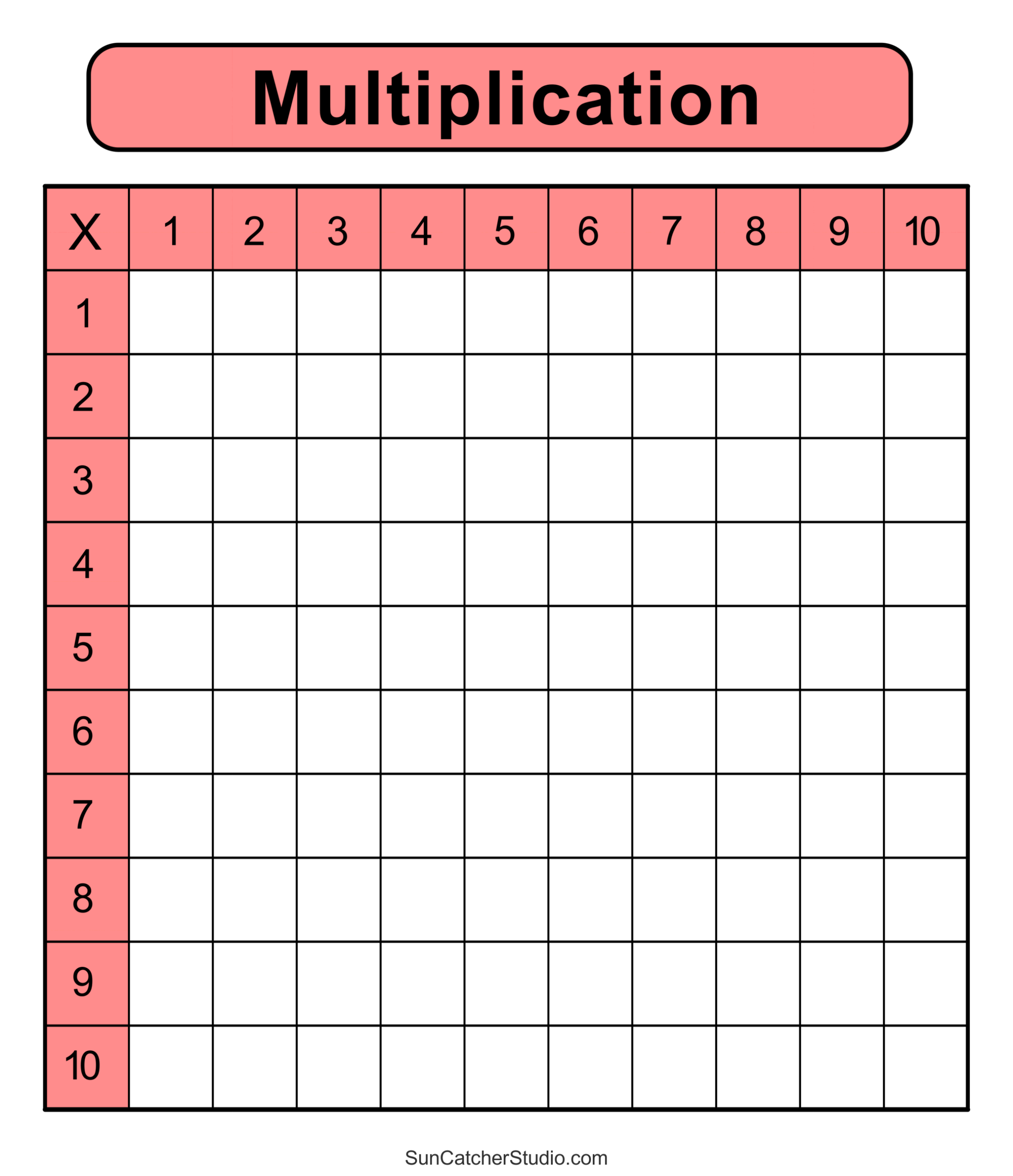 Printable Blank Multiplication Chart