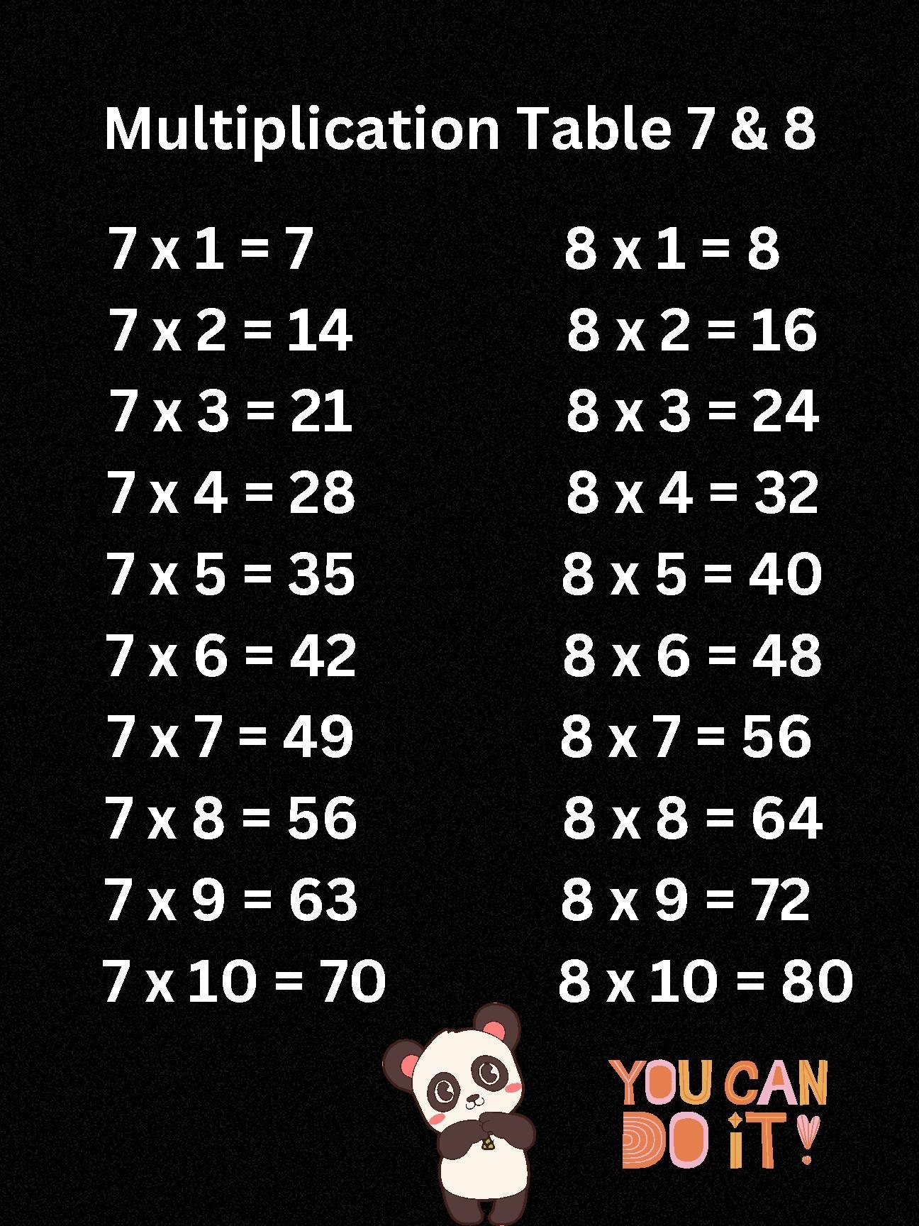 Multiplication Table 7 8 By Taylor Mathews TPT