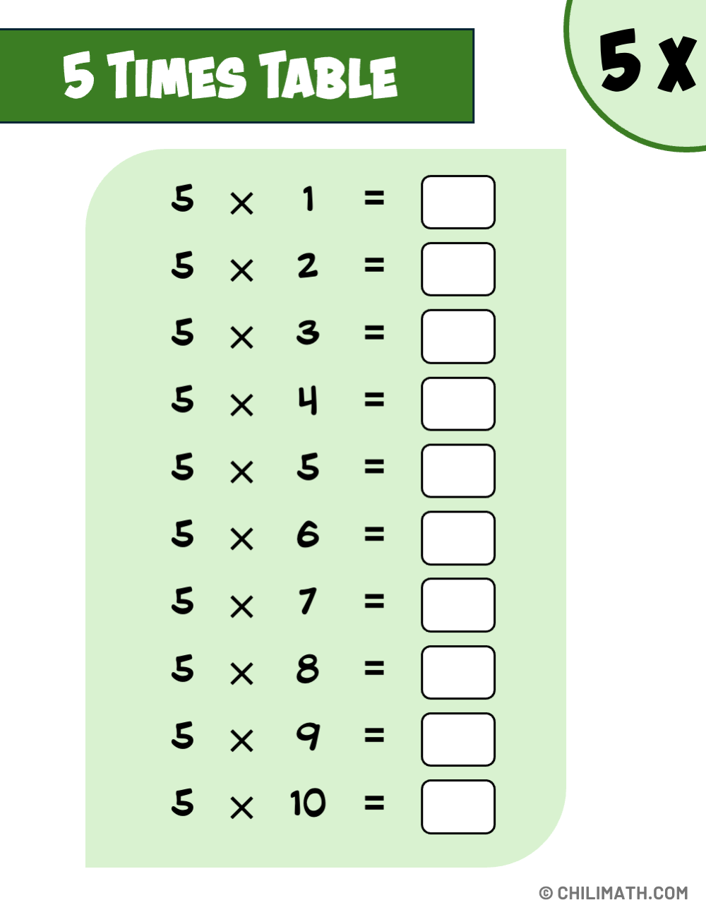 Multiplication Table Of 5 ChiliMath