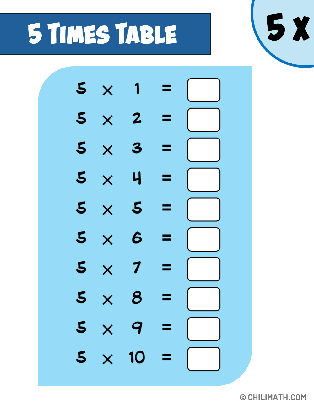 multiplication table for 5