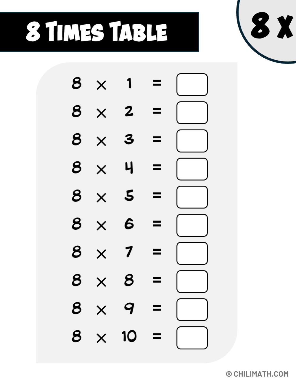 Multiplication Table Of 8 ChiliMath