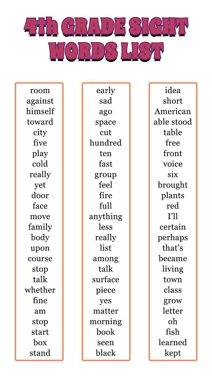 Pin By Jenette Plaza On Resume 4th Grade Sight Words Sight Word Worksheets 4th Grade Spelling Words