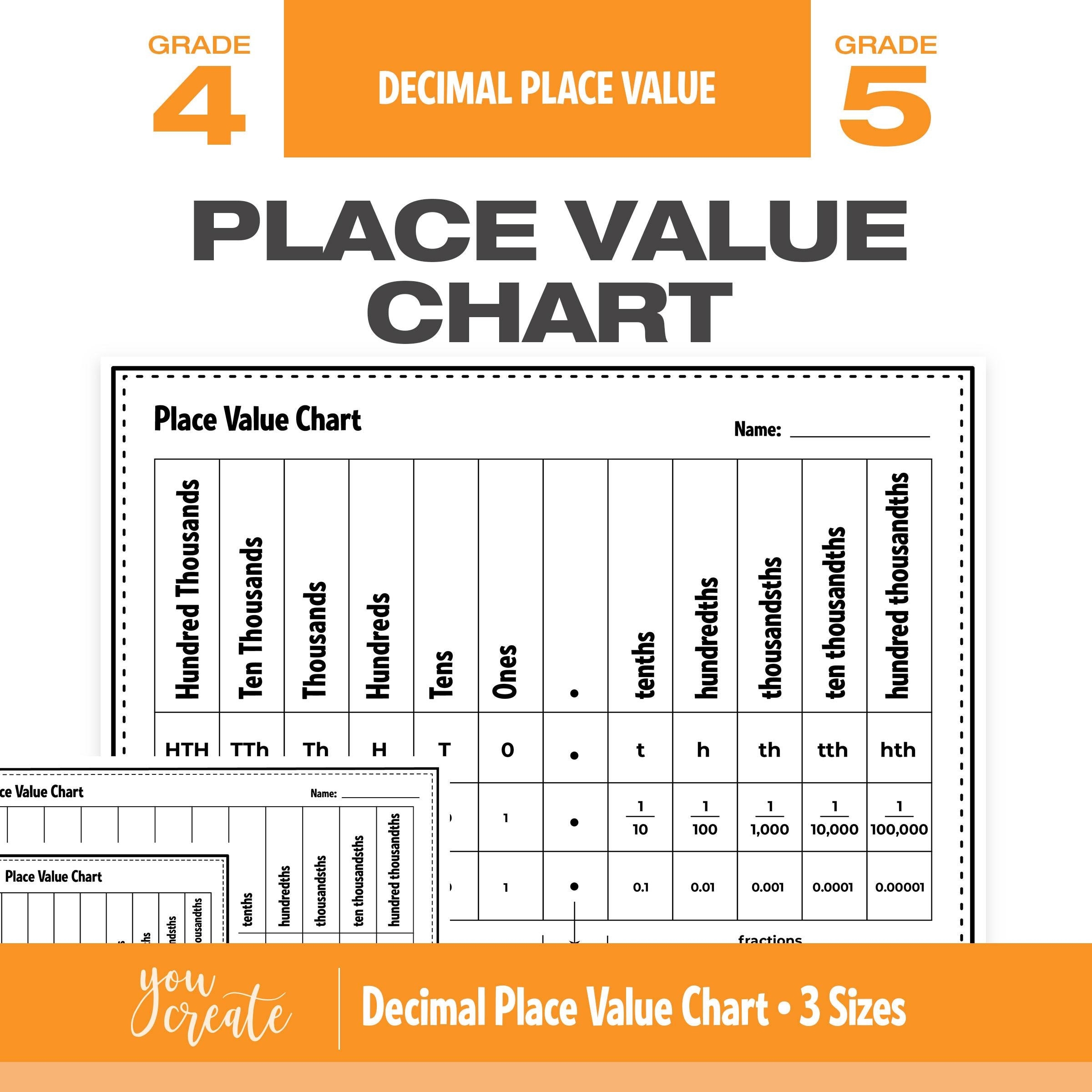 printable place value chart with decimals