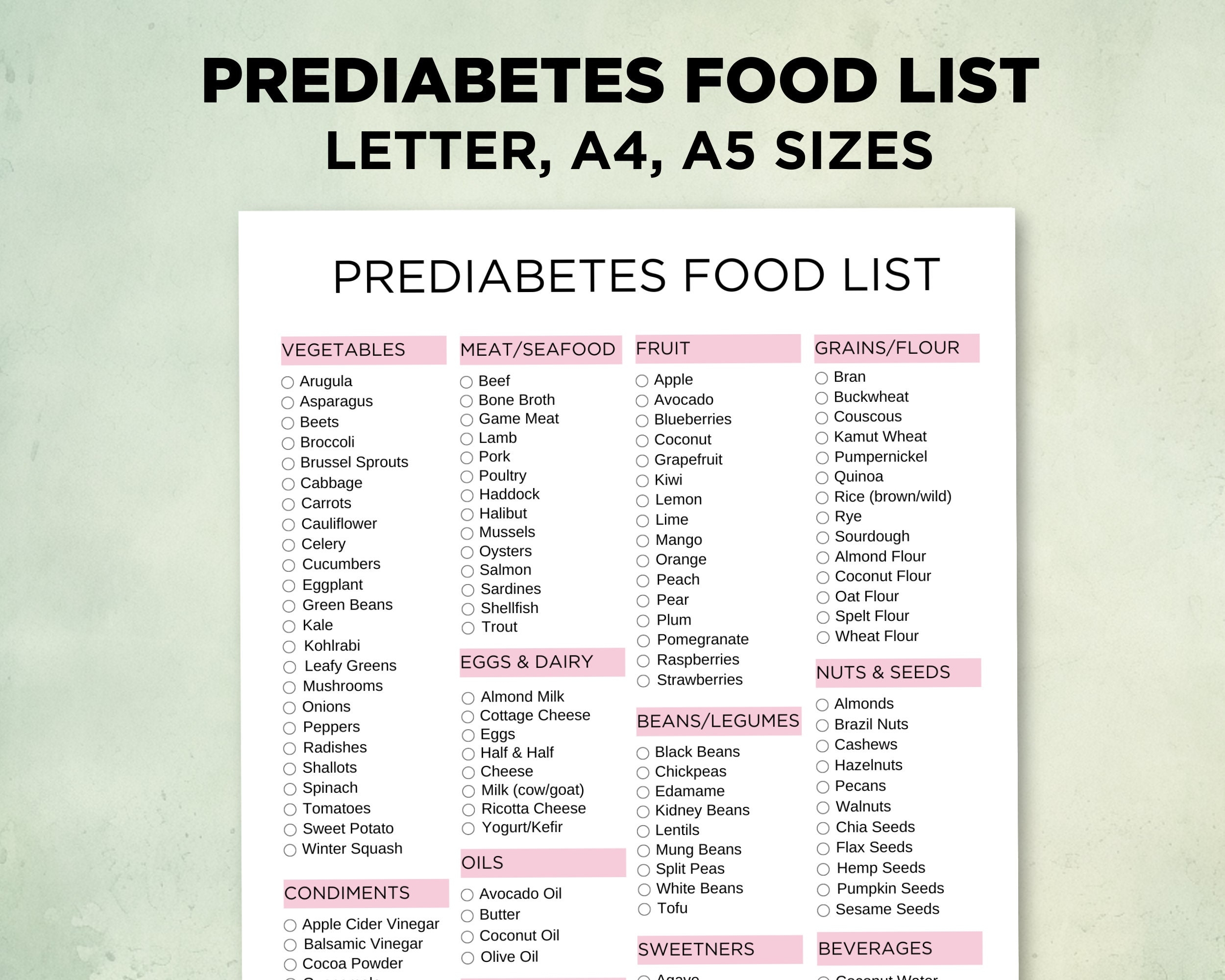 Pre Diabetic Food List Printable Prediabetes Food Guide Pre Diabetes Food Chart Low Sugar Food List Shopping List Letter A5 A4 PDF Etsy New Zealand