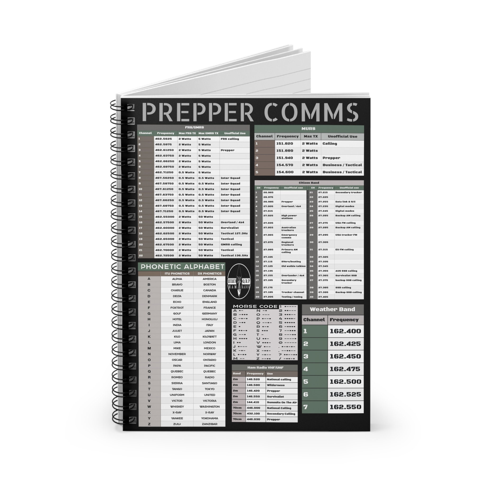 Prepper Comms Radio Frequency Channel Guide Reference Chart Spiral Notebook Etsy