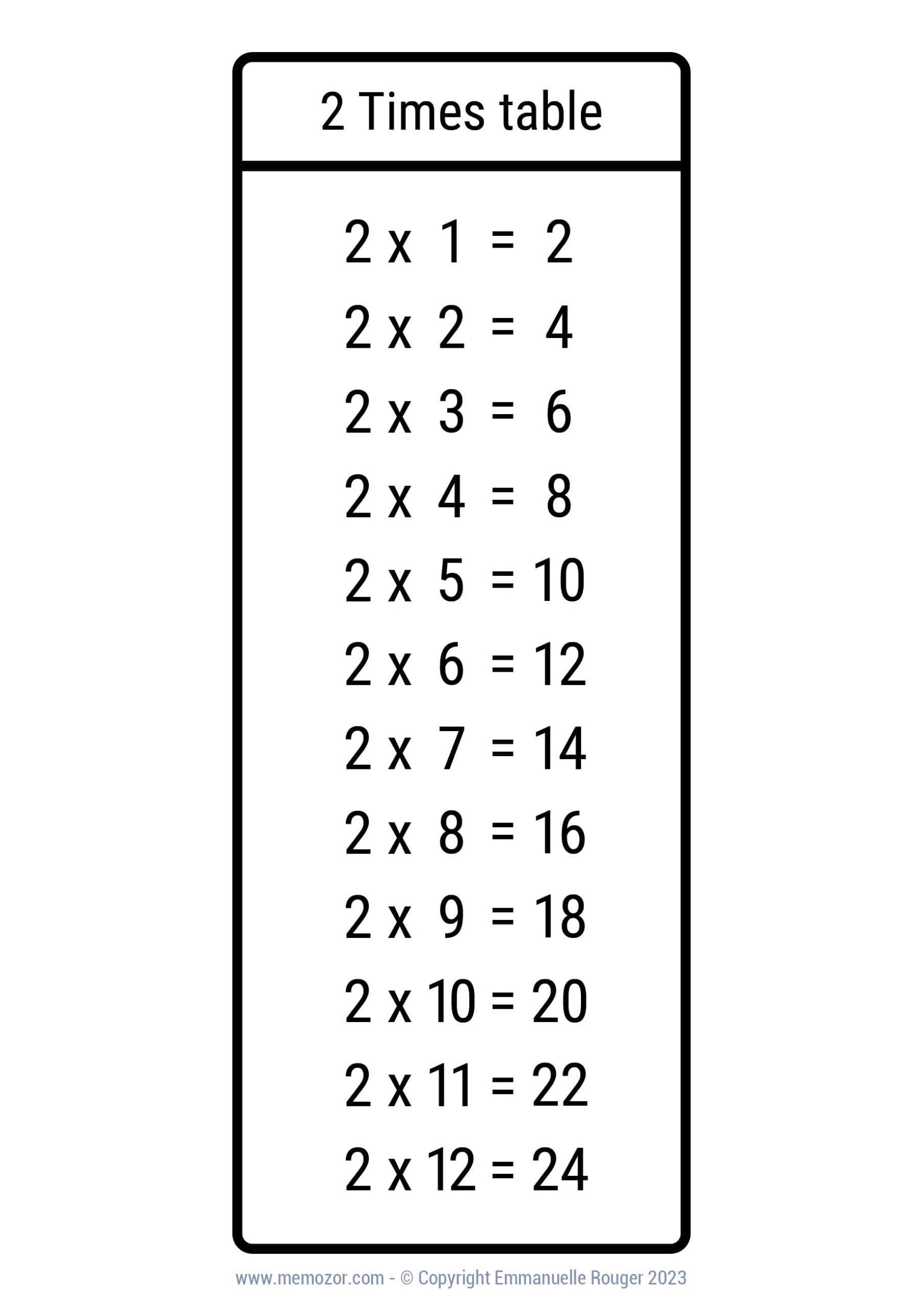 Pretty 2 Times Table Chart Print For Free many Colors Memozor Pretty 2 Times Table Chart Print For Free many Colors Memozor