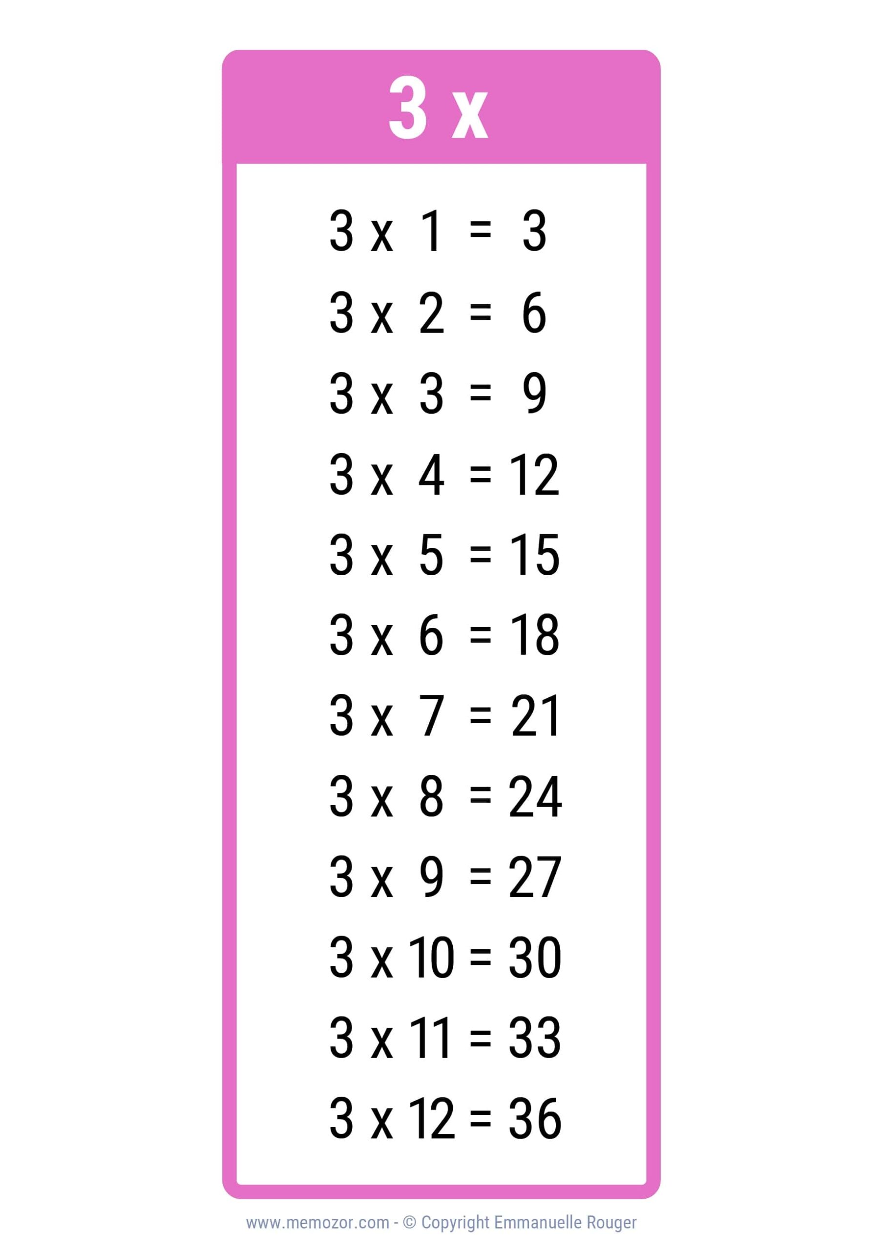 Pretty 3 Times Table Chart Print For Free many Colors Memozor
