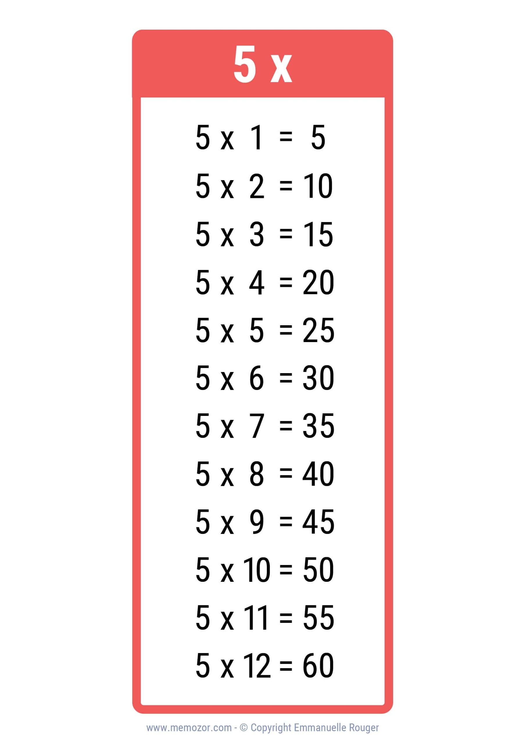 Pretty 5 Times Table Chart Print For Free many Colors Memozor