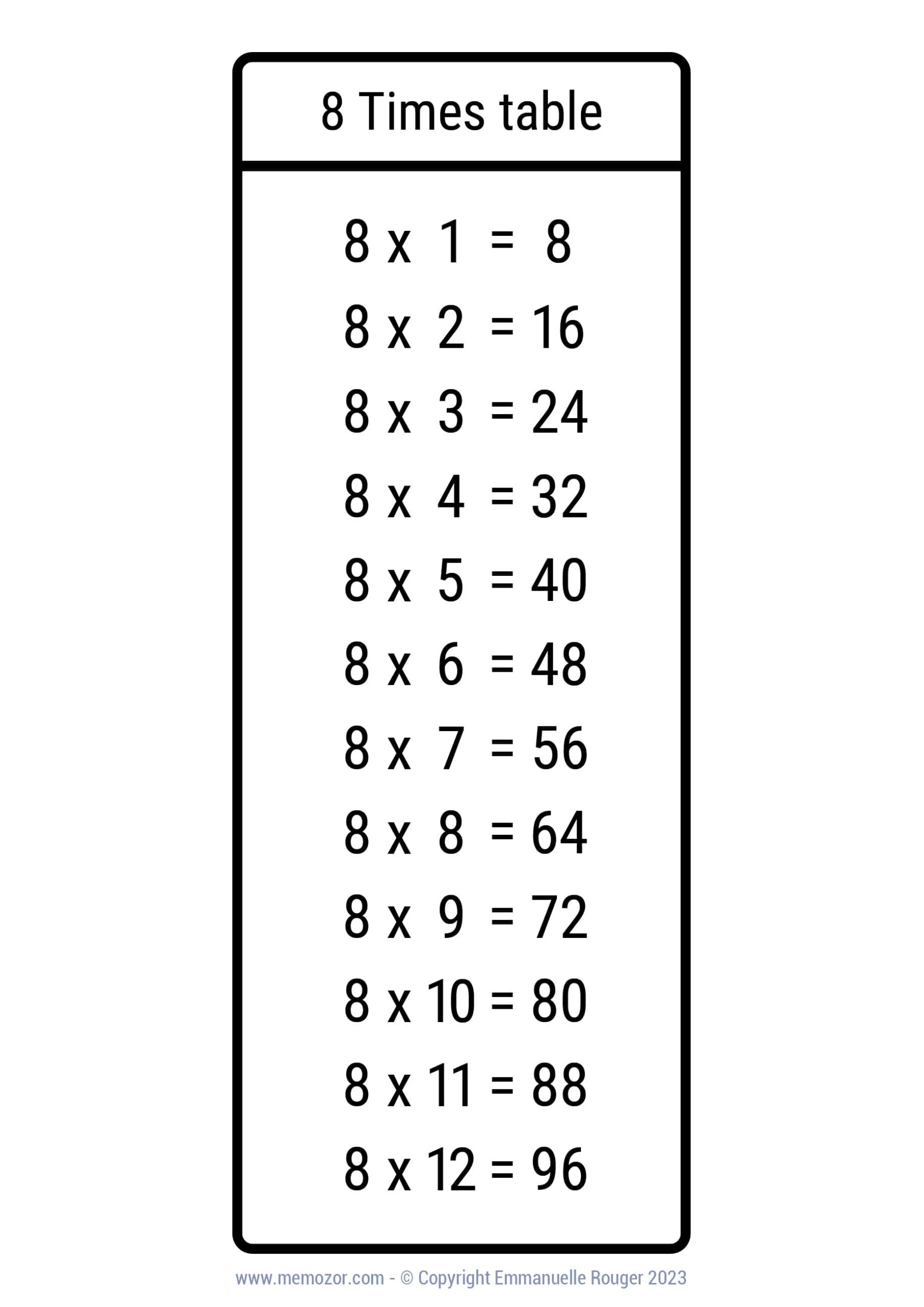 8 times table chart