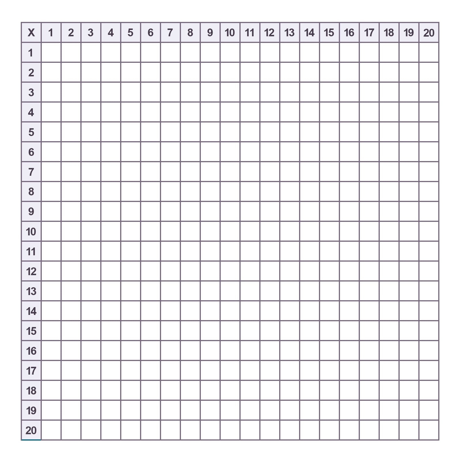 printable blank multiplication chart