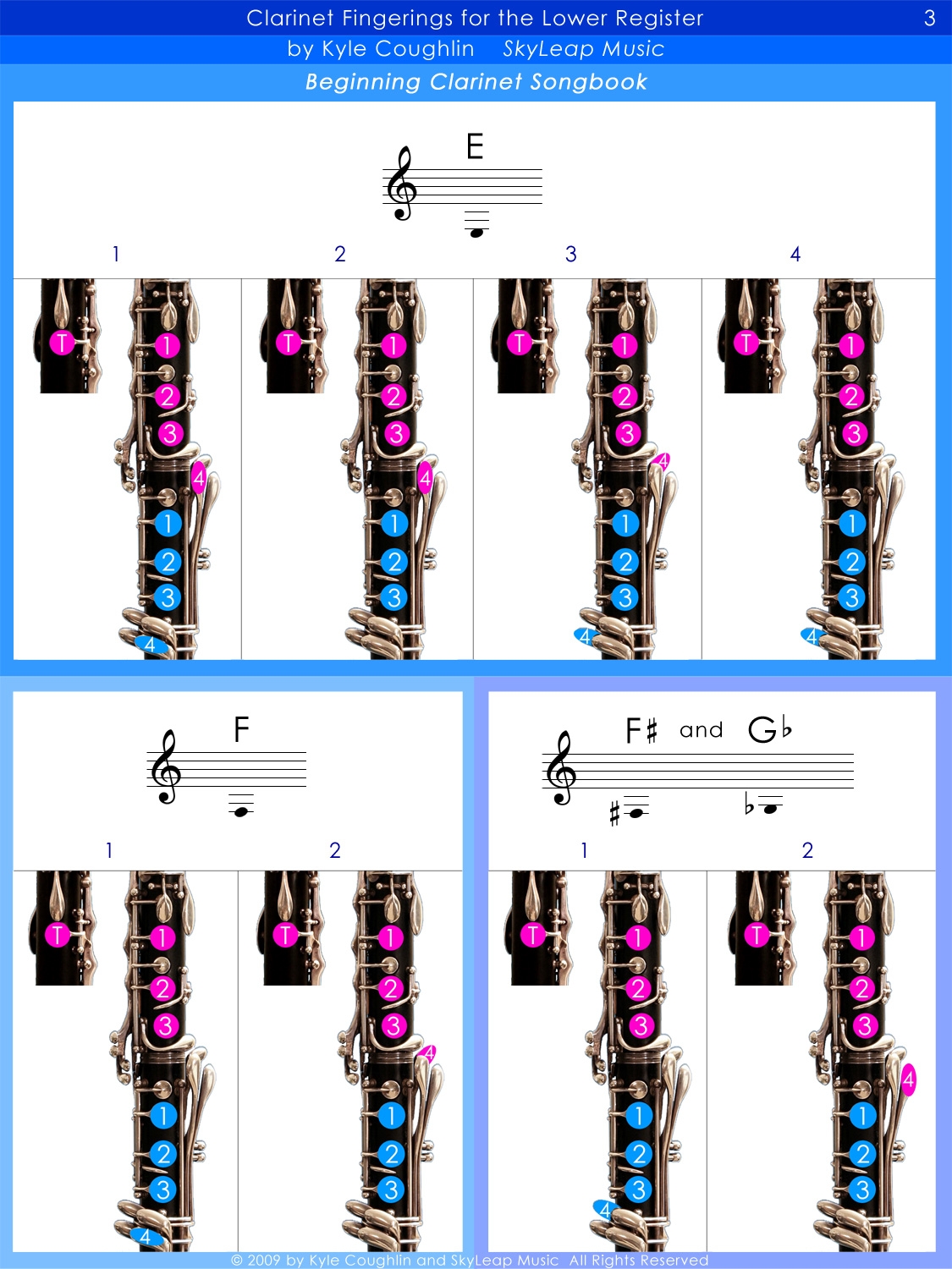 Printable Clarinet Finger Chart In PDF Format Printable Clarinet Finger Chart In PDF Format