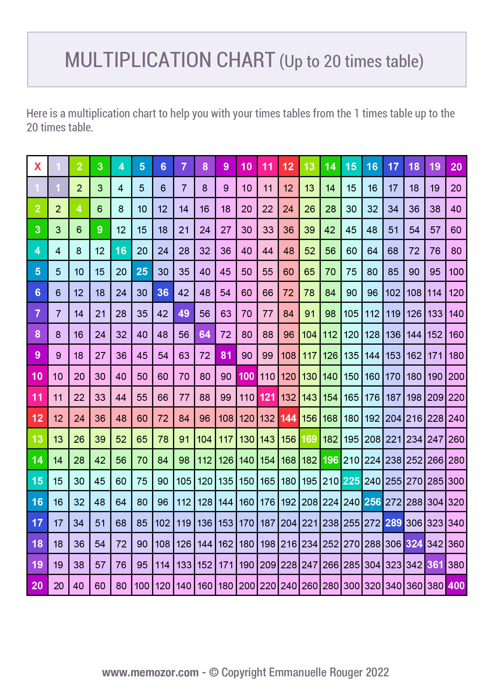 Printable Colorful Multiplication Chart 1 20 Tricks Free Memozor