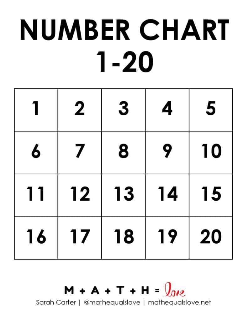 Printable Number Chart 1 20 Free PDF Templates 