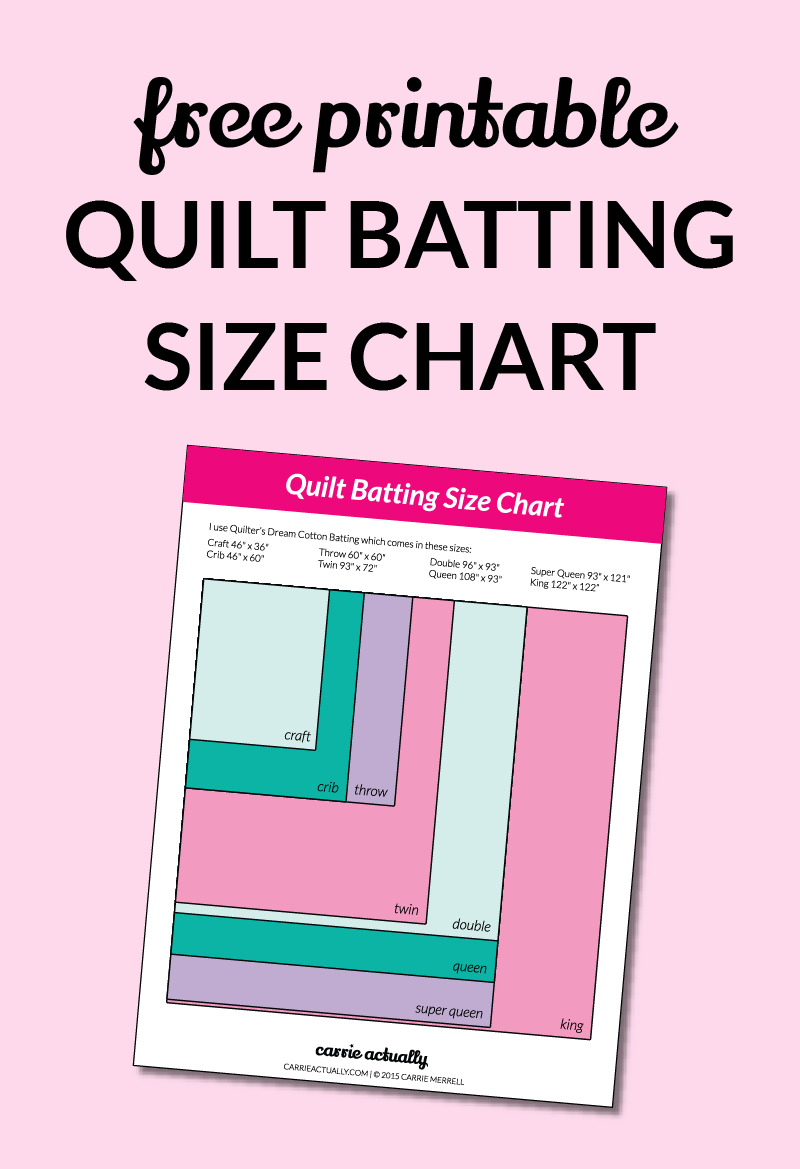 printable quilt size chart printable quilt size chart
