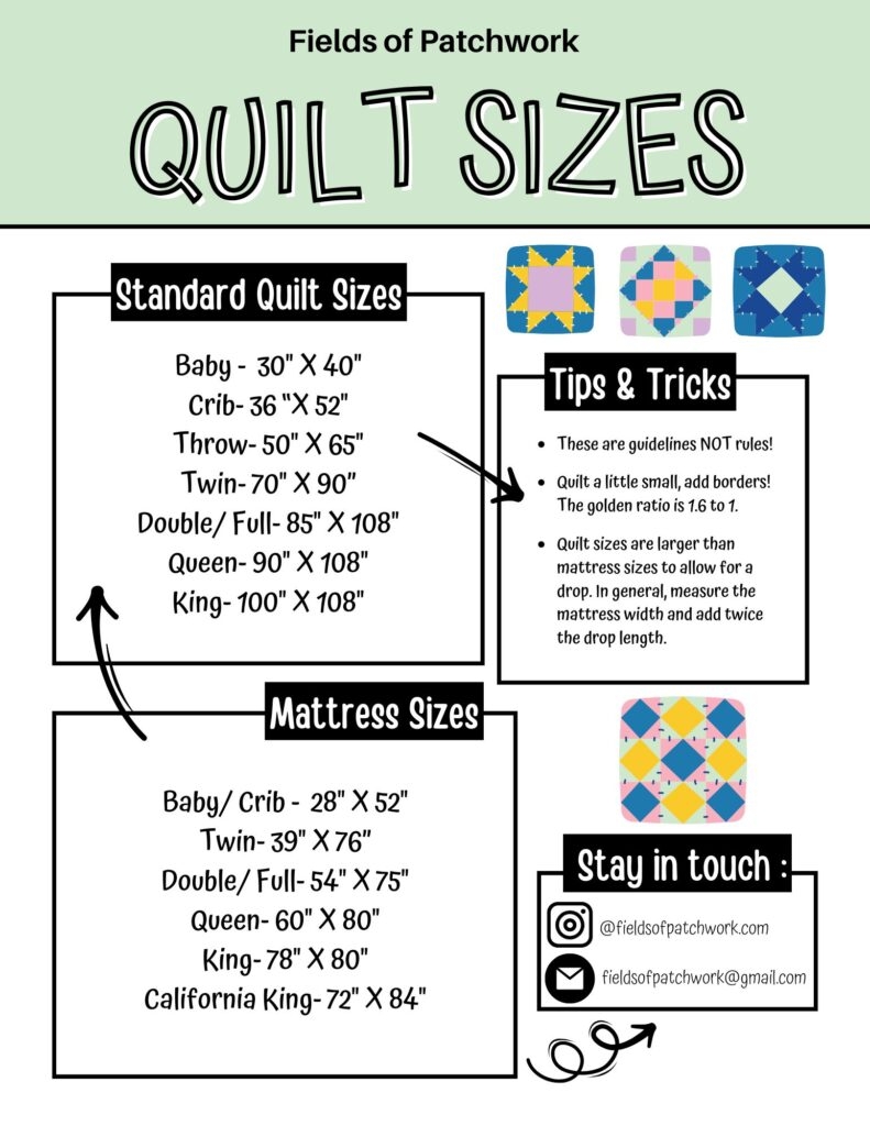 Quilt Sizes Hurry Grab Your Free Printable Fields Of Patchwork Quilt Sizes Hurry Grab Your Free Printable Fields Of Patchwork