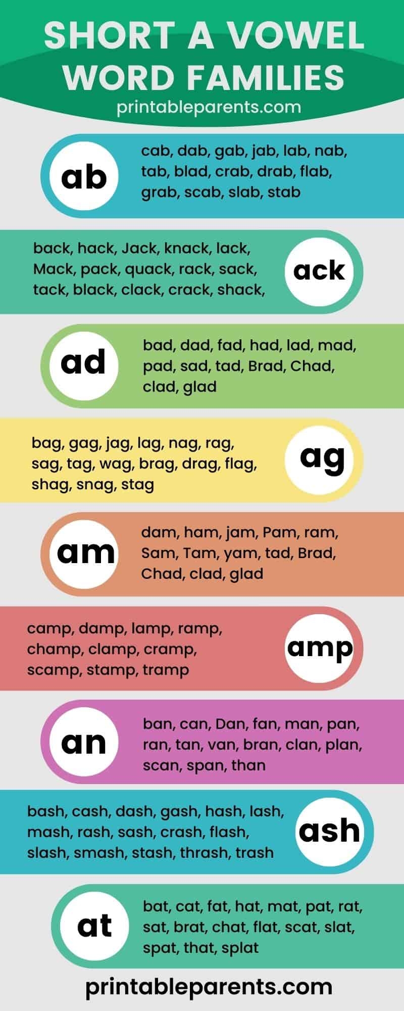 Short A Sound Words Printable Parents