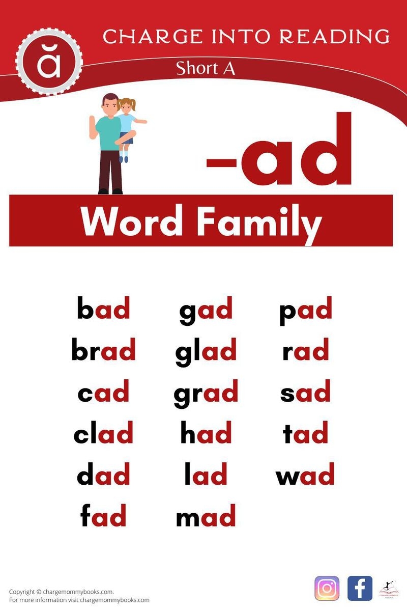 Short Vowel A Word Families