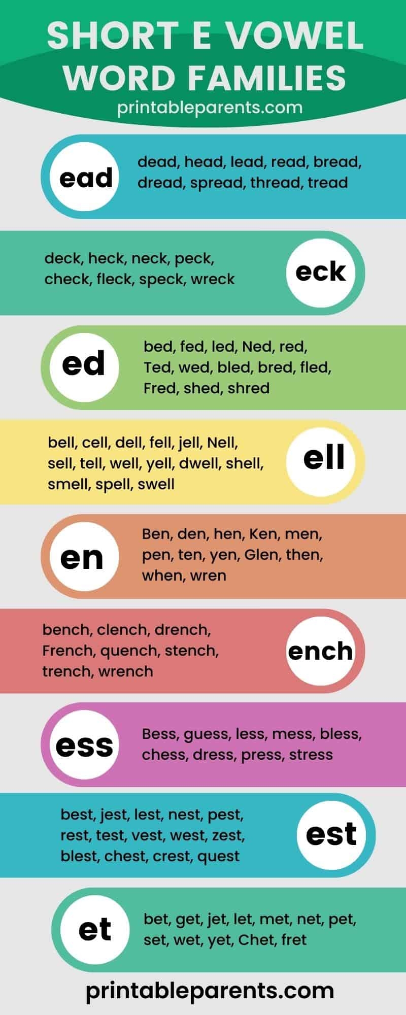 Short E Sound Words Printable Parents