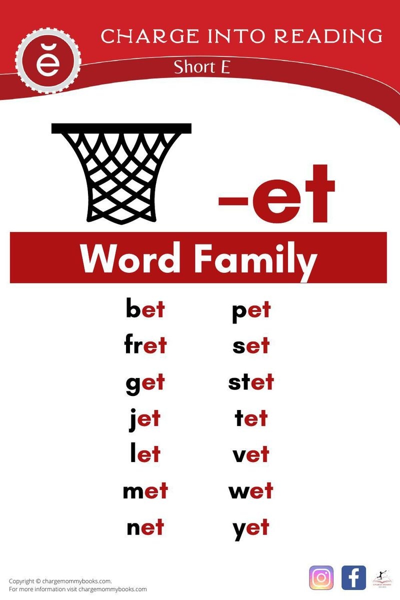 Short E Sounds Word Lists Decodable Passages Activities