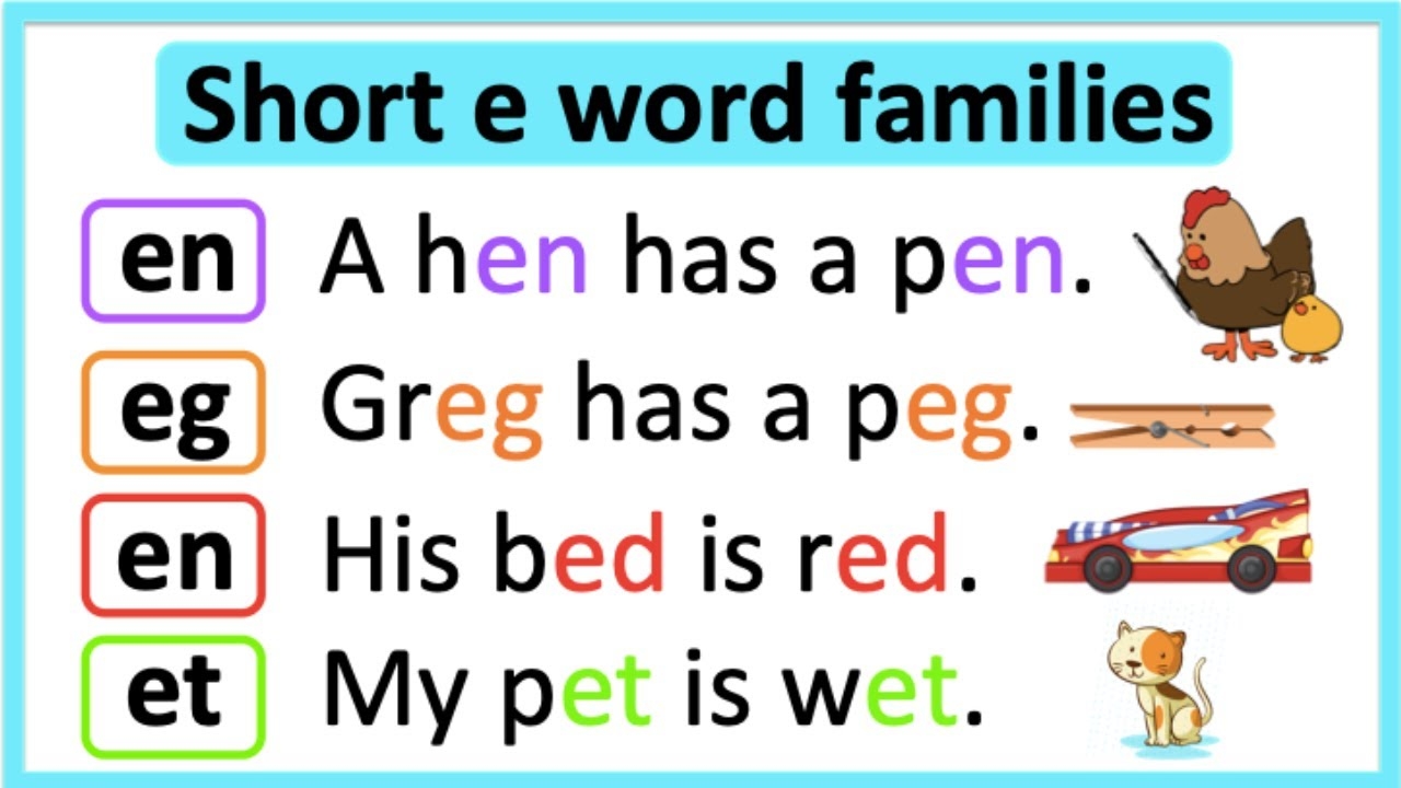 Short E Word Families eg ed en et Learn How To Read With Pictures Examples YouTube