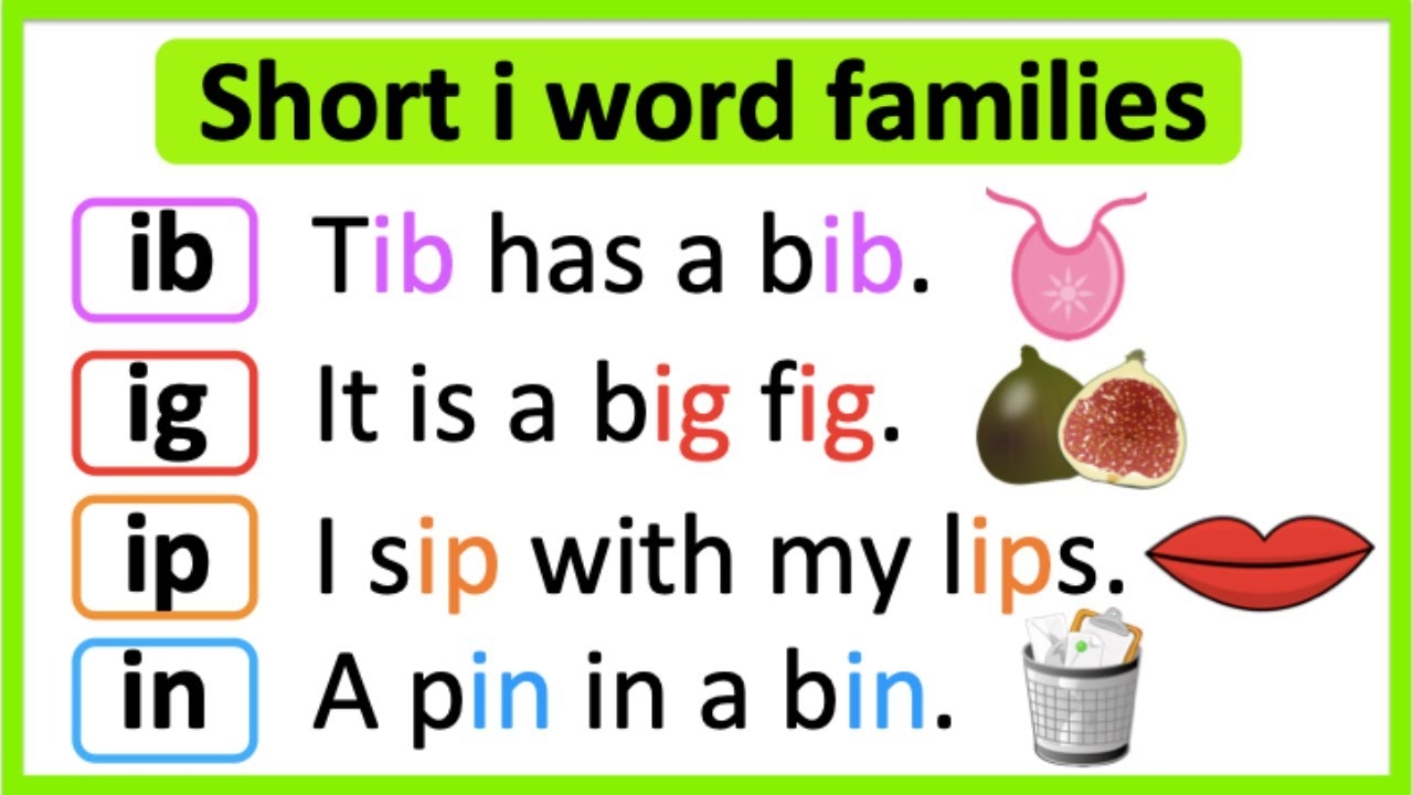 Short I Word Families ib id ig in it ip ix Learn How To Read With Pictures YouTube Short I Word Families ib id ig in it ip ix Learn How To Read With Pictures YouTube