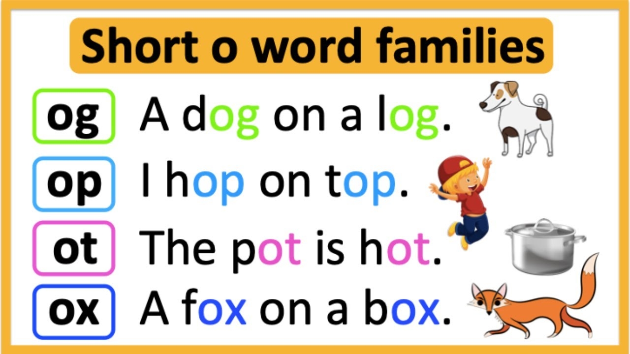 Short O Word Families og op ot ox Learn How To Read With Pictures Examples YouTube Short O Word Families og op ot ox Learn How To Read With Pictures Examples YouTube