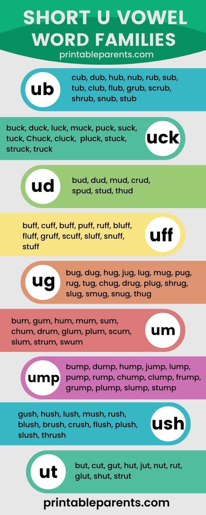 short u words that start with u