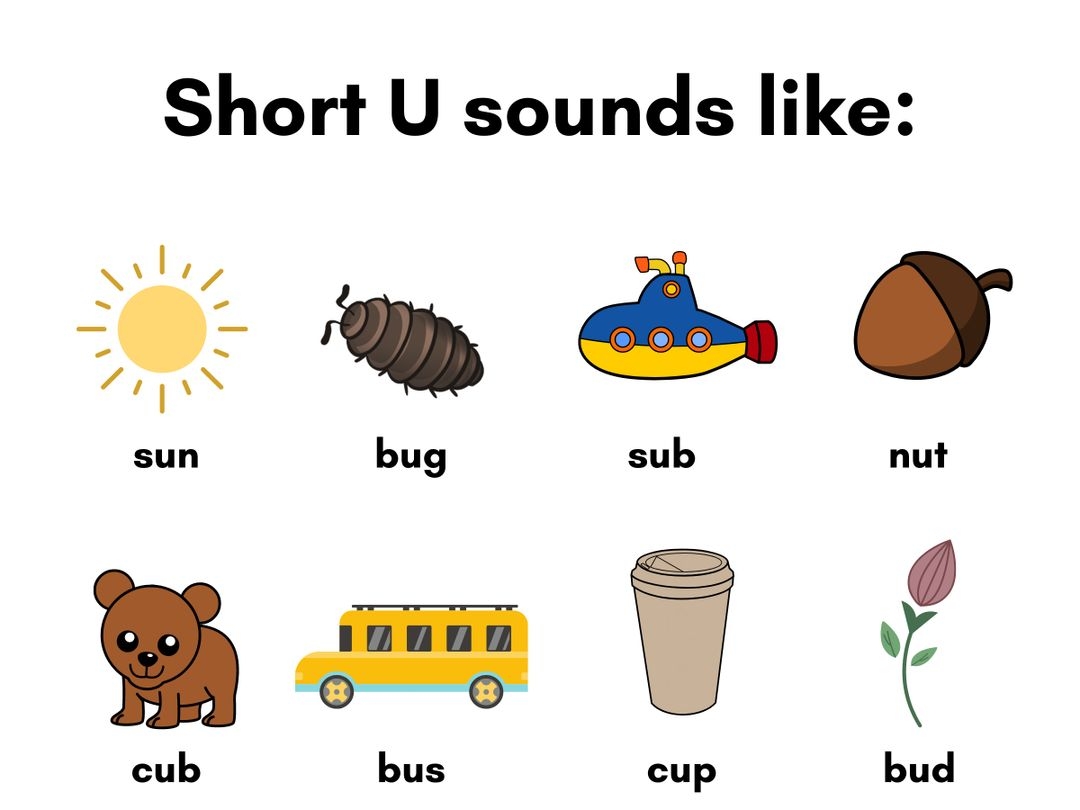 Short U Sounds Word Lists Decodable Passages Activities Charge Mommy Books