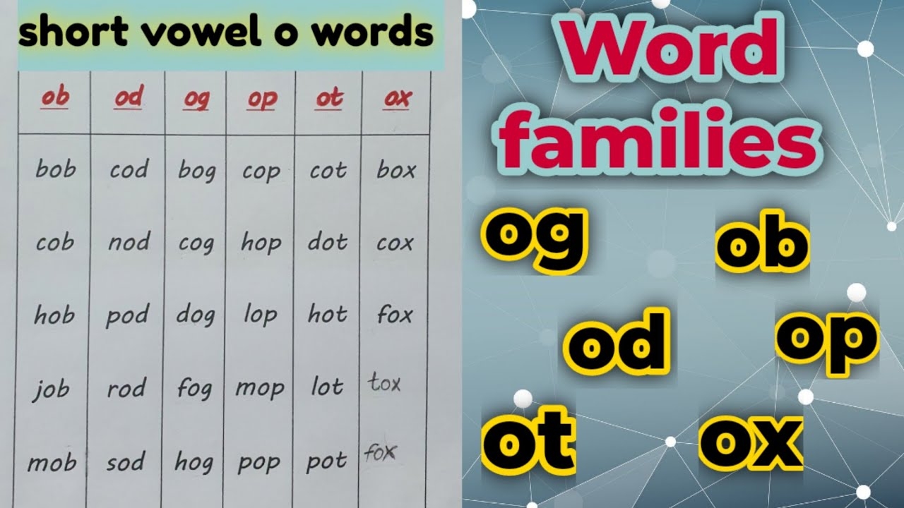 short o word families short o word families