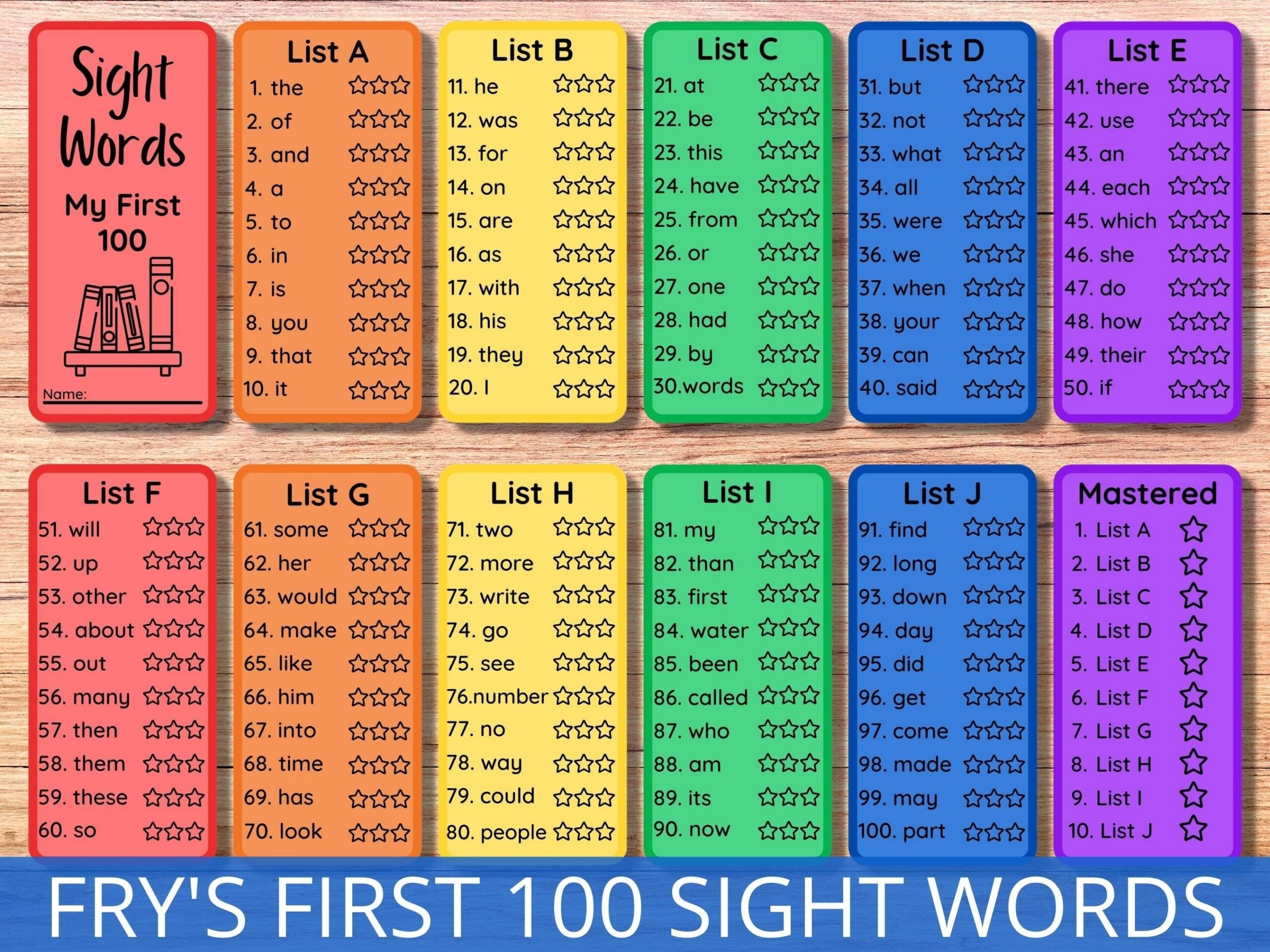 Sight Word Flashcards Fry s First 100 Sight Words Printable Kindergarten And Grade 1 High Frequency Word List Word Wall Reading Practice Etsy Sight Word Flashcards Fry s First 100 Sight Words Printable Kindergarten And Grade 1 High Frequency Word List Word Wall Reading Practice Etsy