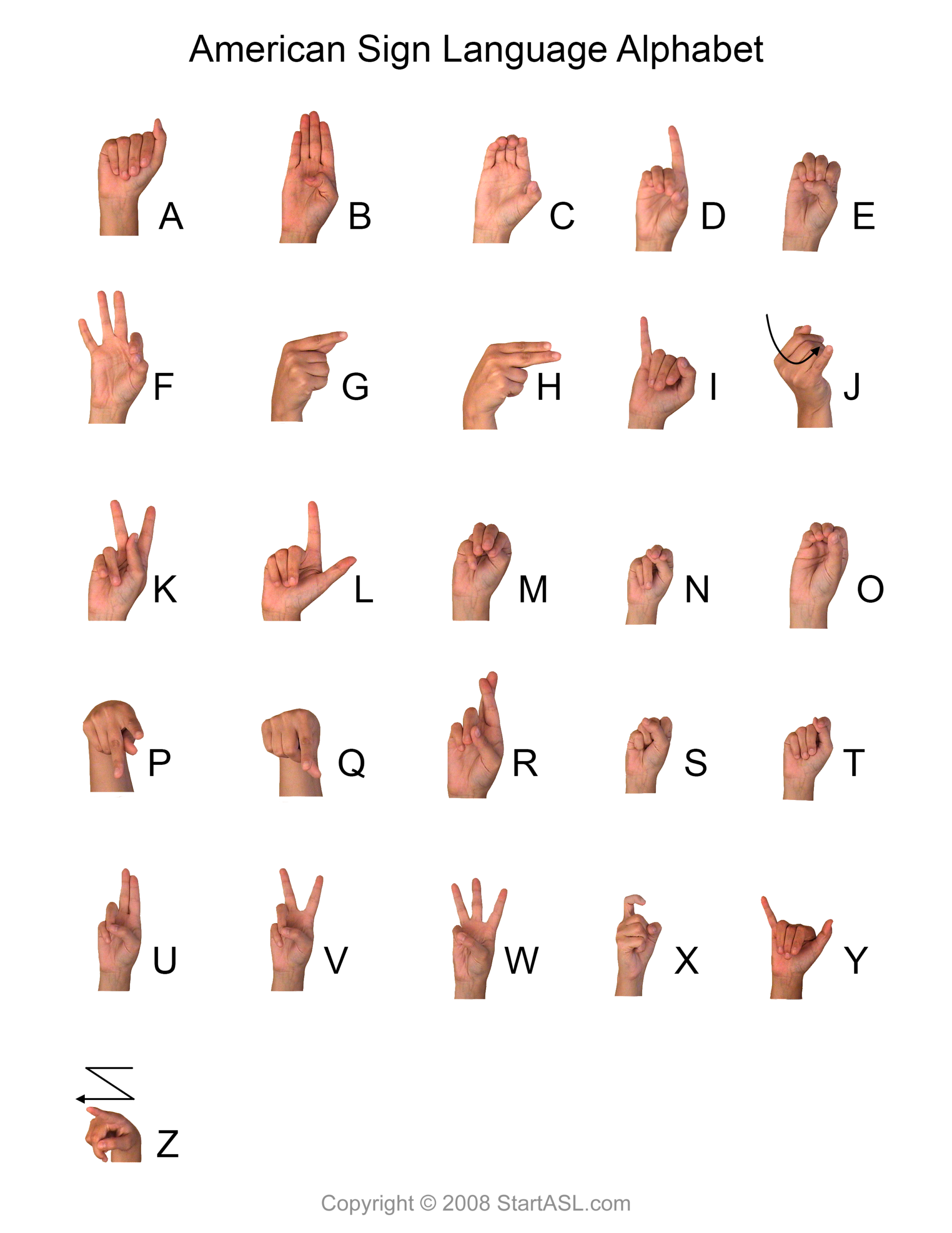 Sign Language Alphabet 6 Free Downloads To Learn It Fast Start ASL Sign Language Alphabet 6 Free Downloads To Learn It Fast Start ASL