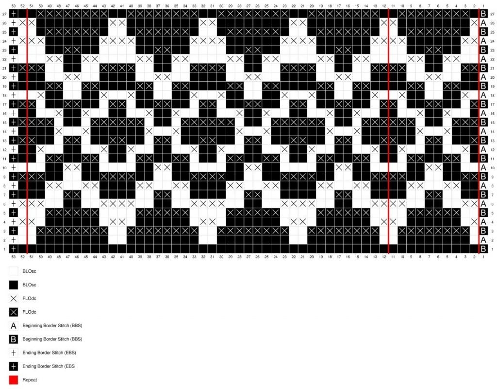Skadi Hills Overlay Mosaic Crochet Free Chart High Desert Yarn Skadi Hills Overlay Mosaic Crochet Free Chart High Desert Yarn