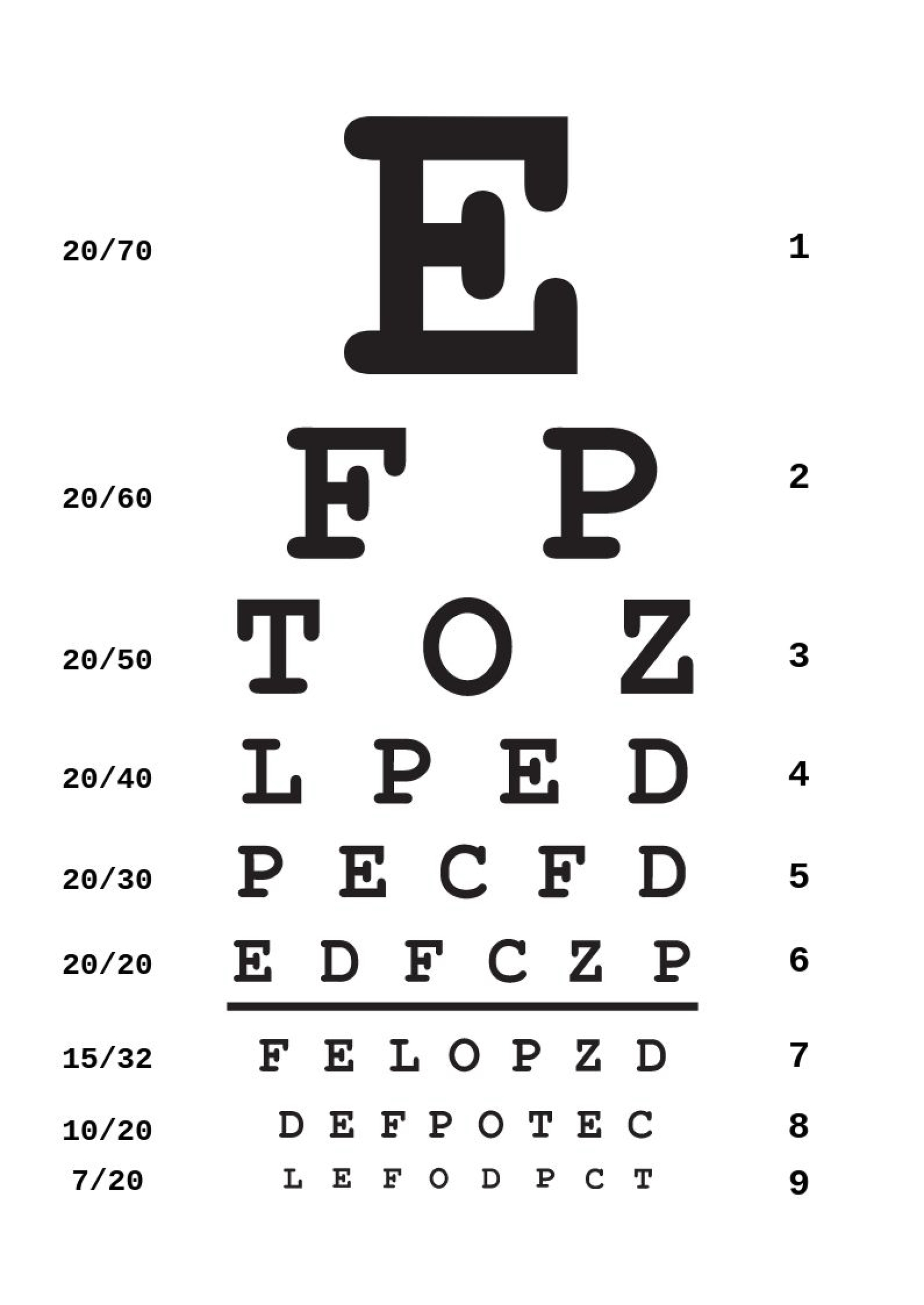 Snellen Chart Printable Pdf