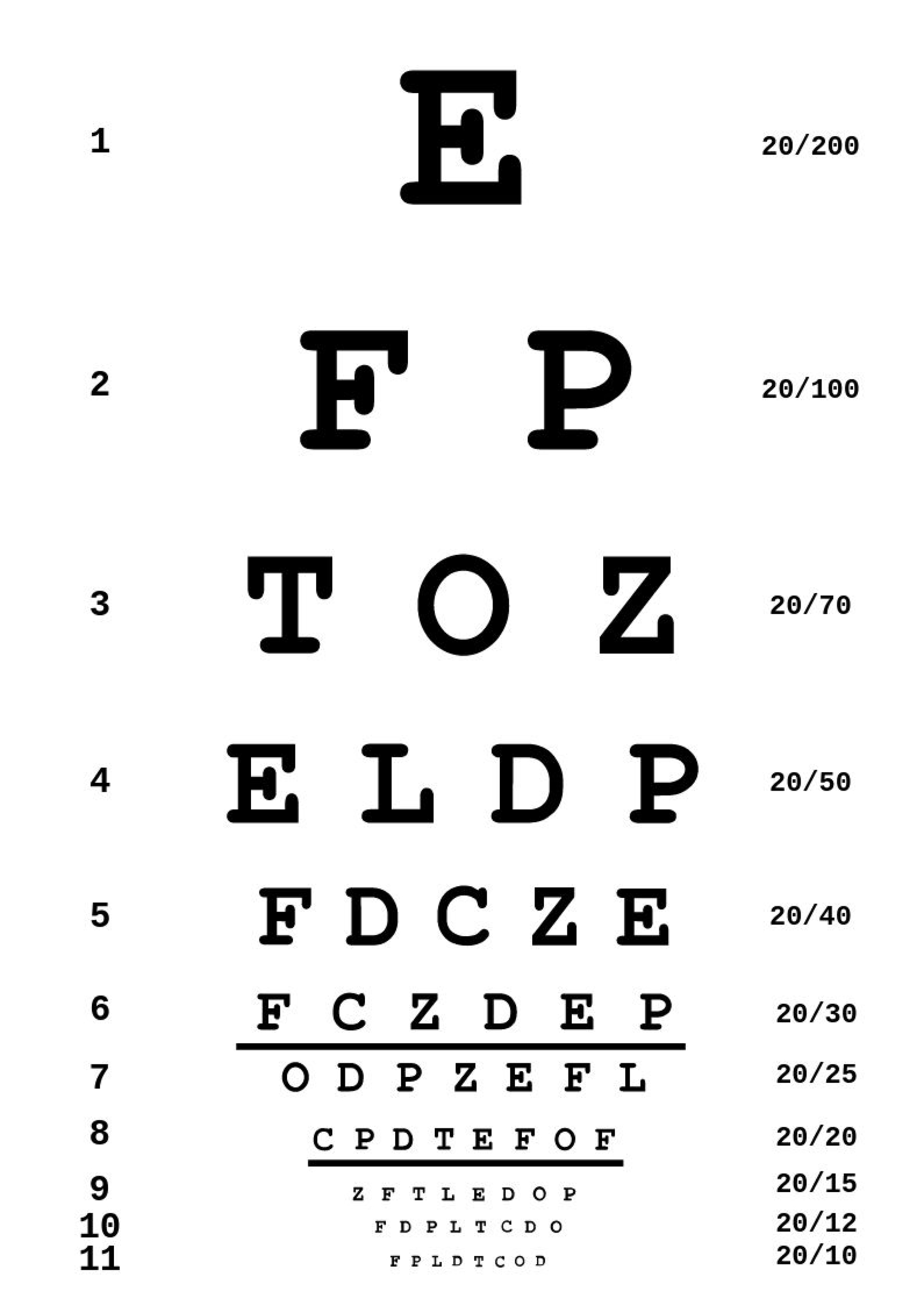 Snellen Eye Chart In Illustrator PDF Download Template Snellen Eye Chart In Illustrator PDF Download Template
