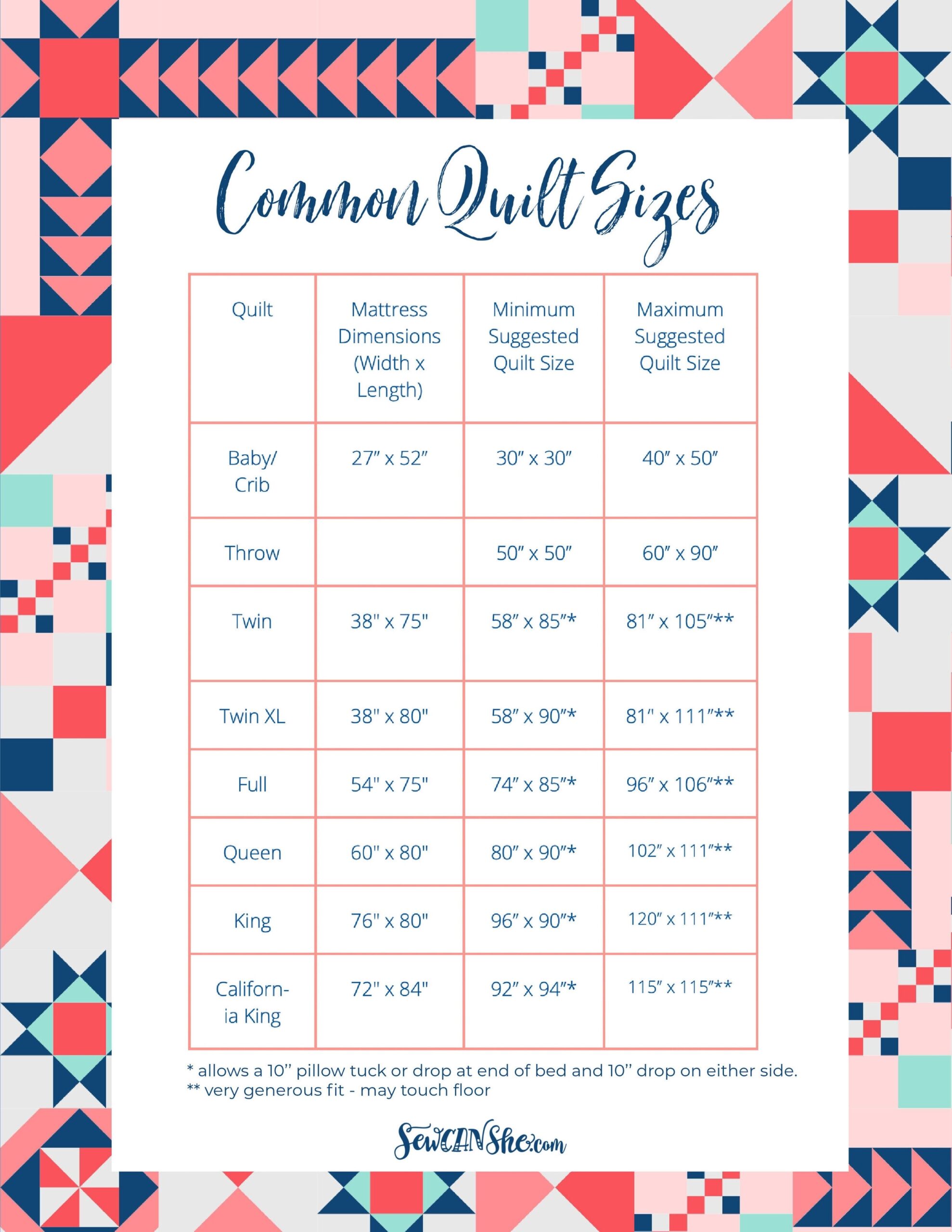 Standard Quilt Sizes Expert Advice And Printable Chart For Making Quilts Standard Quilt Sizes Expert Advice And Printable Chart For Making Quilts