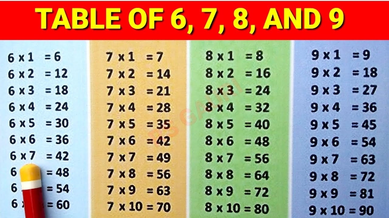 multiplication table 7 and 8