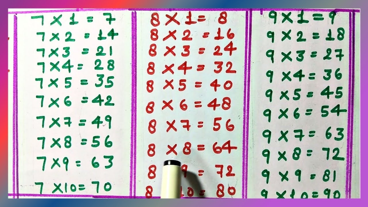 Table Of 7 8 And 9 Table Of 7 Table Of 8 Table Of 8 And 9 Maths Tables Tables RSGauri YouTube