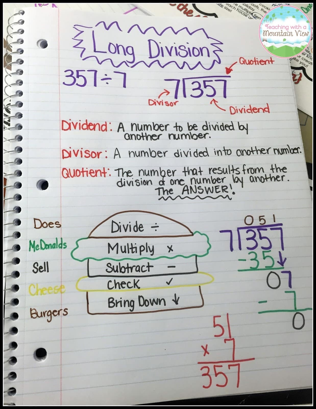 printable long division anchor chart printable long division anchor chart