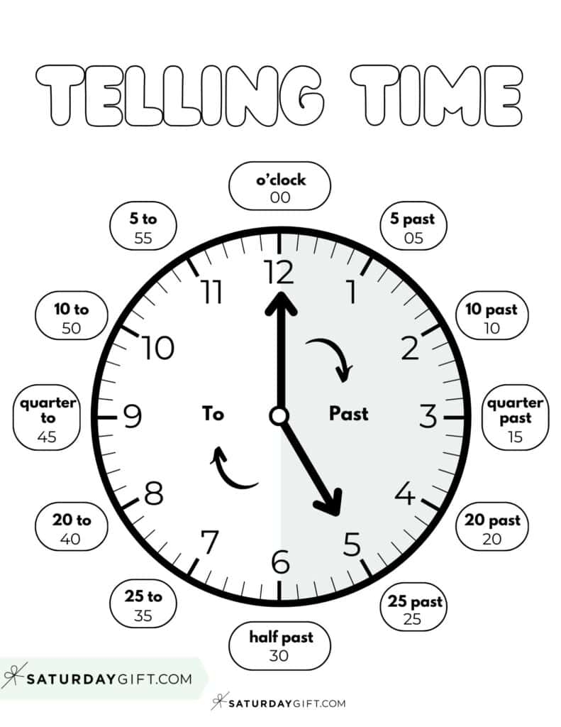 Telling Time Worksheets Posters 11 Free Printables Telling Time Worksheets Posters 11 Free Printables