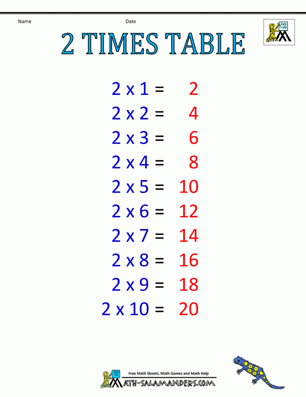 two times table chart two times table chart