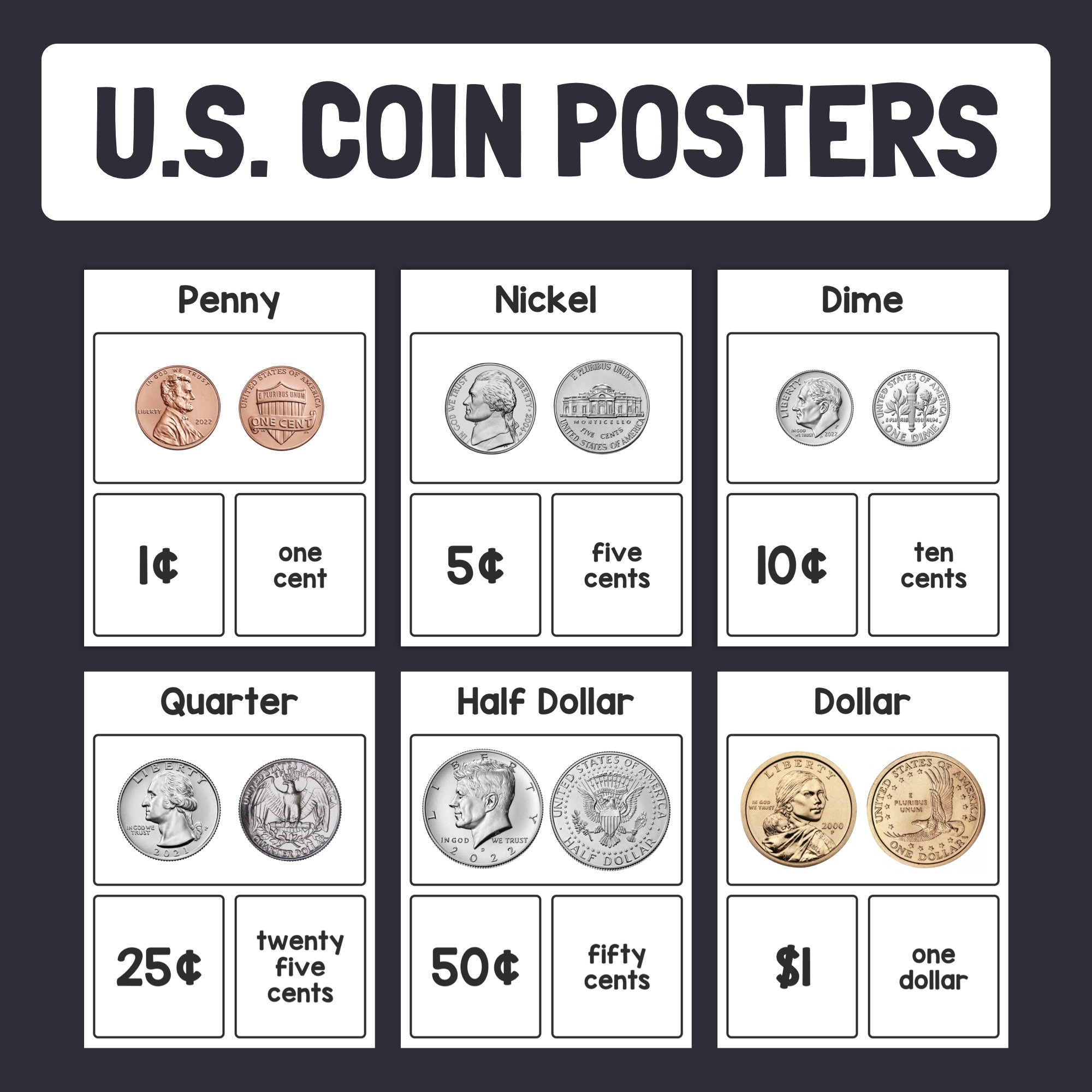 US Coin Posters K 1st 2nd Grade United States Coins American Coins Bulletin Board Decor Money Math Posters printable PDF Etsy