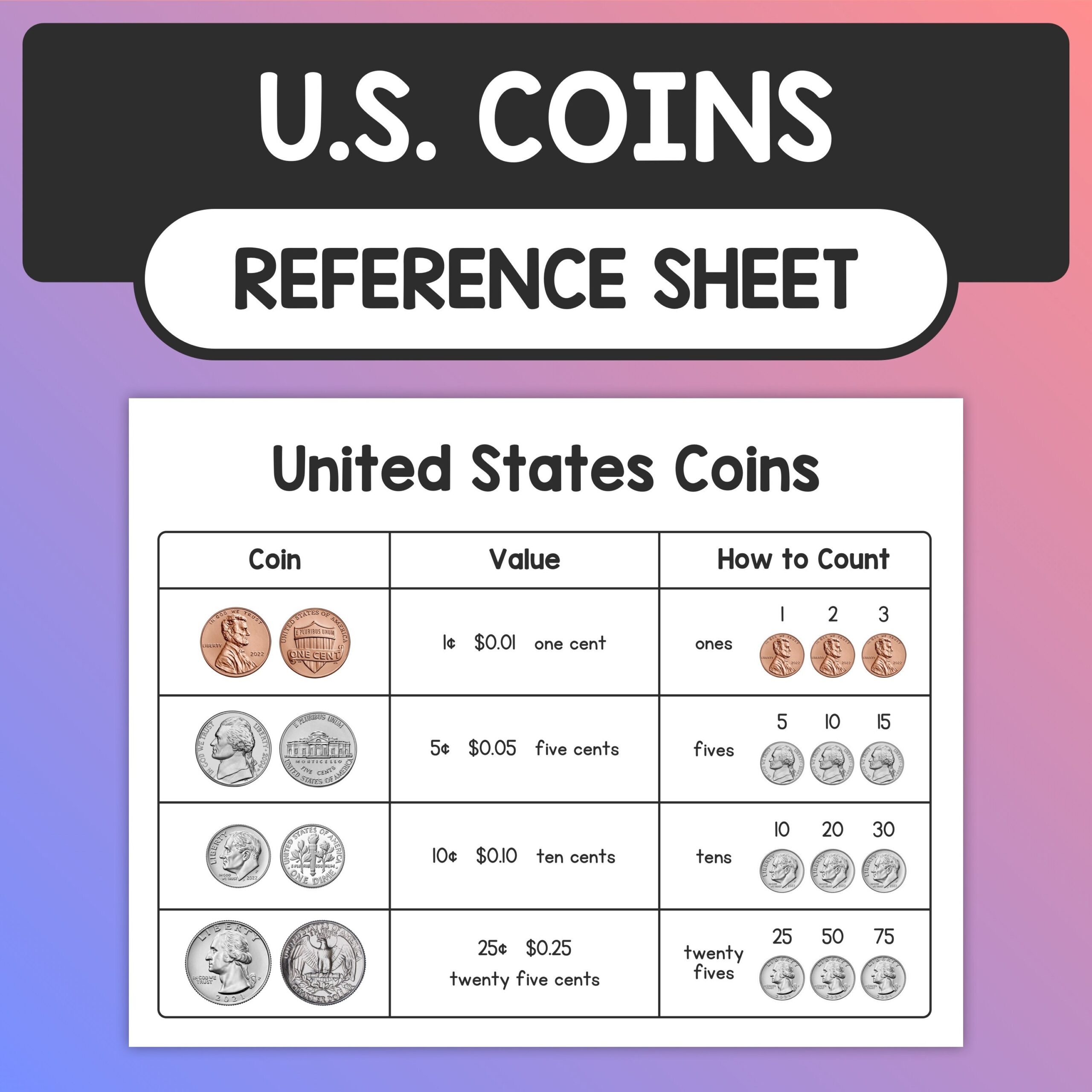 printable coin grading chart