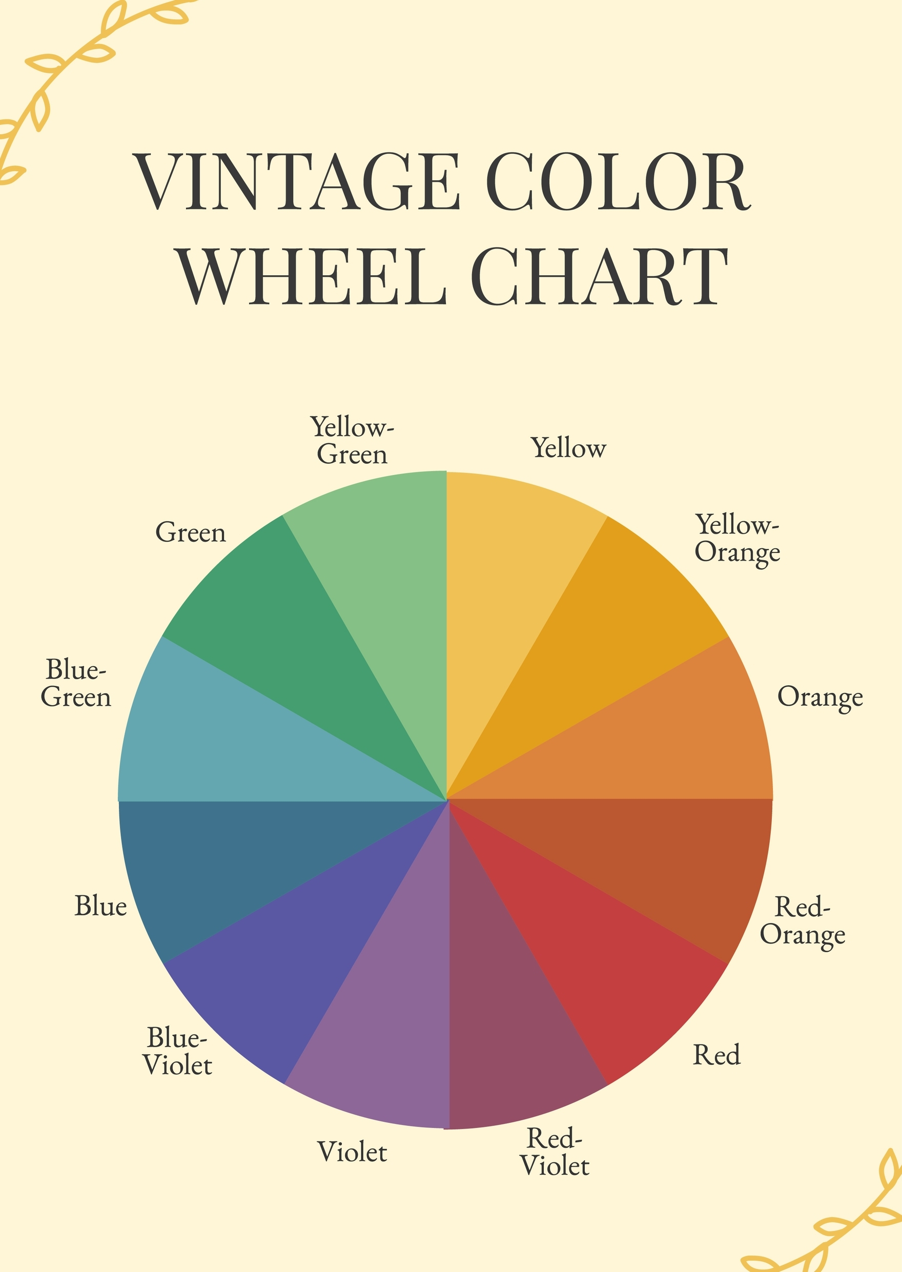 printable colour wheel chart