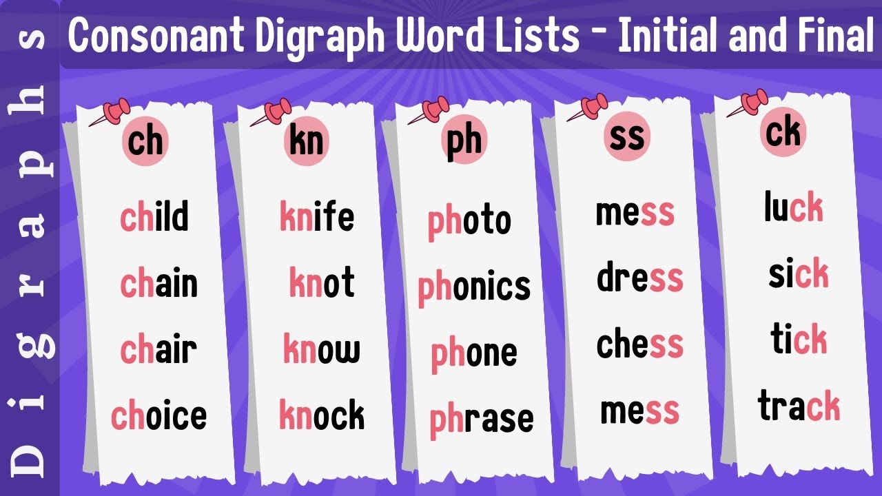 What Are Digraph Consonant Digraph Word List Digraphs Sh Ch Th Wh Kn Ph Wr Consonant Digraph YouTube What Are Digraph Consonant Digraph Word List Digraphs Sh Ch Th Wh Kn Ph Wr Consonant Digraph YouTube