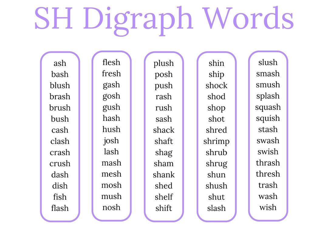 What Are Digraphs Consonant Digraphs With Digraph Lists